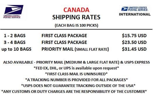 Canada Shipping 2023