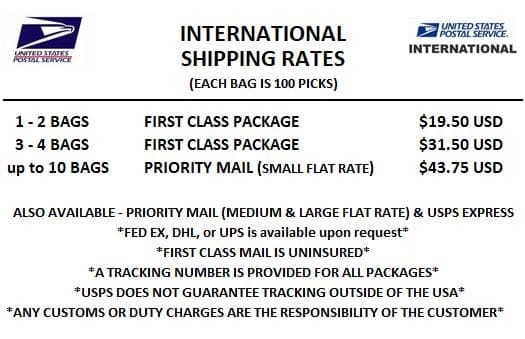 International Shipping 2023